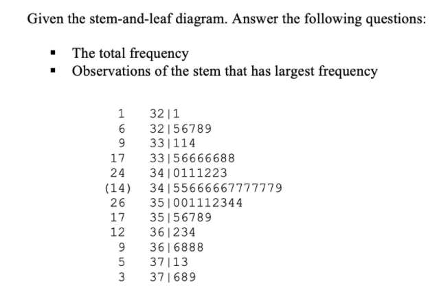 Given the stem-and-leaf diagram. Answer the following questions:
The total frequency
Observations of the stem that has largest frequency
32|1
32|56789
33|114
33|56666688
1
6
9.
17
24
34 |0111223
34 |55666667777779
35 |001112344
35 |56789
36|234
36|6888
37|13
371689
(14)
26
17
12
5
3
