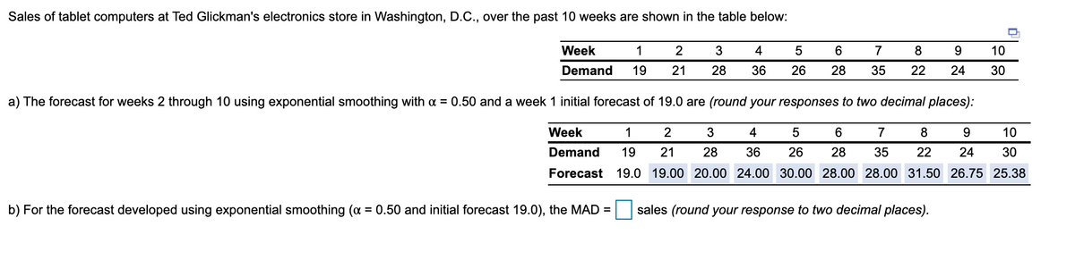 Sales of tablet computers at Ted Glickman's electronics store in Washington, D.C., over the past 10 weeks are shown in the table below:
Week
1
2
3
4
5
6
7
8
9.
10
Demand
19
21
28
36
26
28
35
22
24
30
a) The forecast for weeks 2 through 10 using exponential smoothing with a = 0.50 and a week 1 initial forecast of 19.0 are (round your responses to two decimal places):
Week
1
2
3
4
6
7
8
10
Demand
19
21
28
36
26
28
35
22
24
30
Forecast 19.0 19.00 20.00 24.00 30.00 28.00 28.00 31.50 26.75 25.38
b) For the forecast developed using exponential smoothing (a = 0.50 and initial forecast 19.0), the MAD =
sales (round your response to two decimal places).
