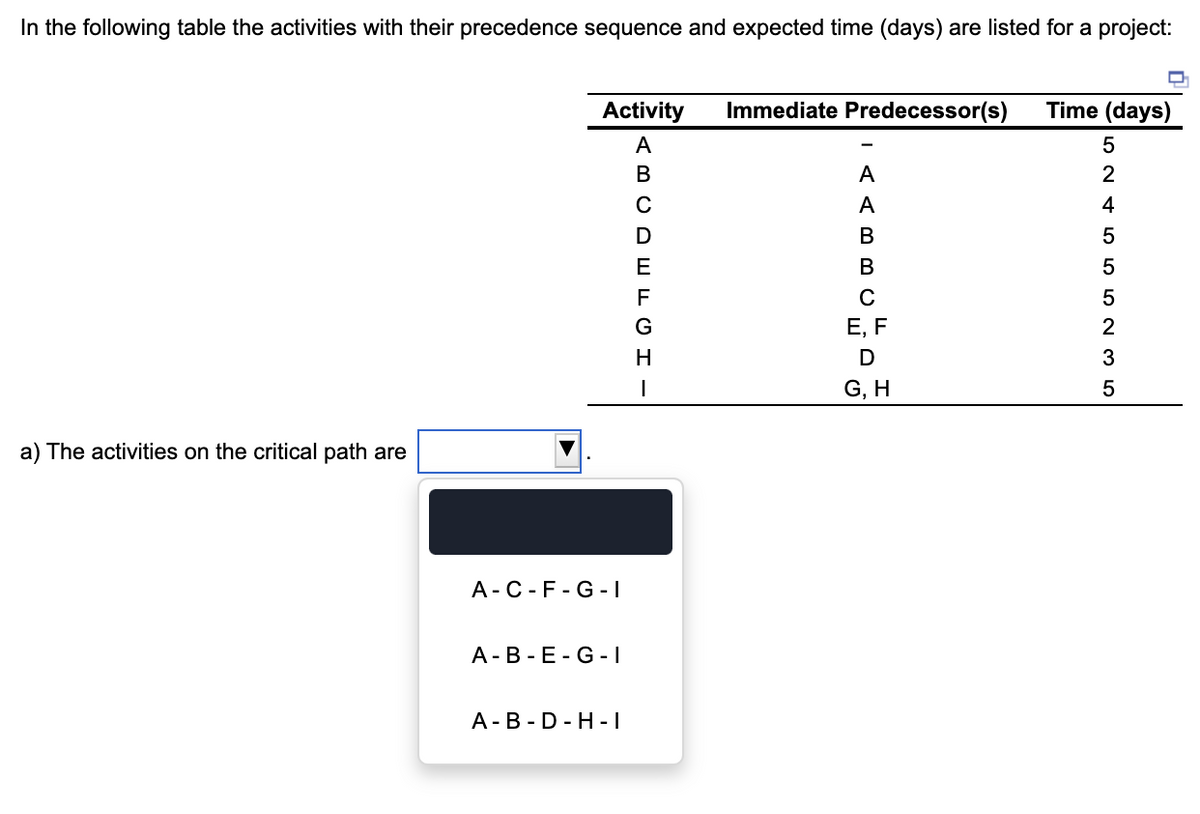 In the following table the activities with their precedence sequence and expected time (days) are listed for a project:
Activity
Immediate Predecessor(s)
Time (days)
A
В
A
C
A
4
D
В
E
В
F
G
Е, F
H
D
G, H
a) The activities on the critical path are
A-C -F- G - I
A-B - E - G- |
A-B - D - H -I
