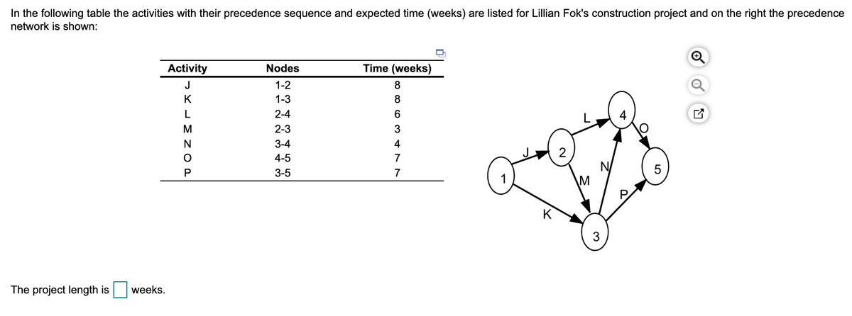In the following table the activities with their precedence sequence and expected time (weeks) are listed for Lillian Fok's construction project and on the right the precedence
network is shown:
Activity
Nodes
Time (weeks)
J
1-2
8
K
1-3
8
L
2-4
6.
M
2-3
3
N
3-4
4
4-5
7
3-5
7
M
The project length is
weeks.
