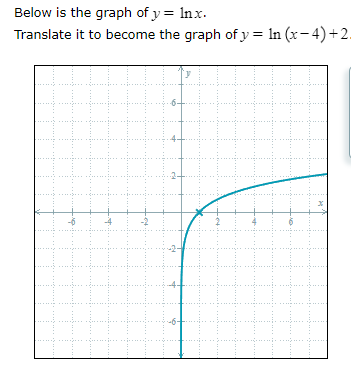 Below is the graph of y = In.x.
Translate it to become the graph of y = ln (x- 4)+2.
