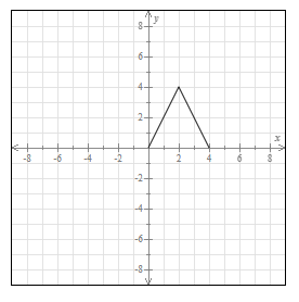 6+
4+
2-
-8 -6
-2
2
-2-
4-
-6-
-8-
4.
