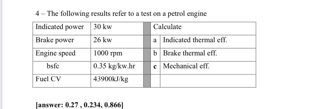 4 - The following results refer to a test on a petrol engine
Indicated power
30 kw
Calculate
Brake power
26 kw
a Indicated thermal eff.
Engine speed
1000 rpm
b Brake thermal eff.
bsfc
0.35 kg/kw.hr
c Mechanical eff.
Fuel CV
43900KJ/kg
[answer: 0.27 , 0.234, 0.866]
