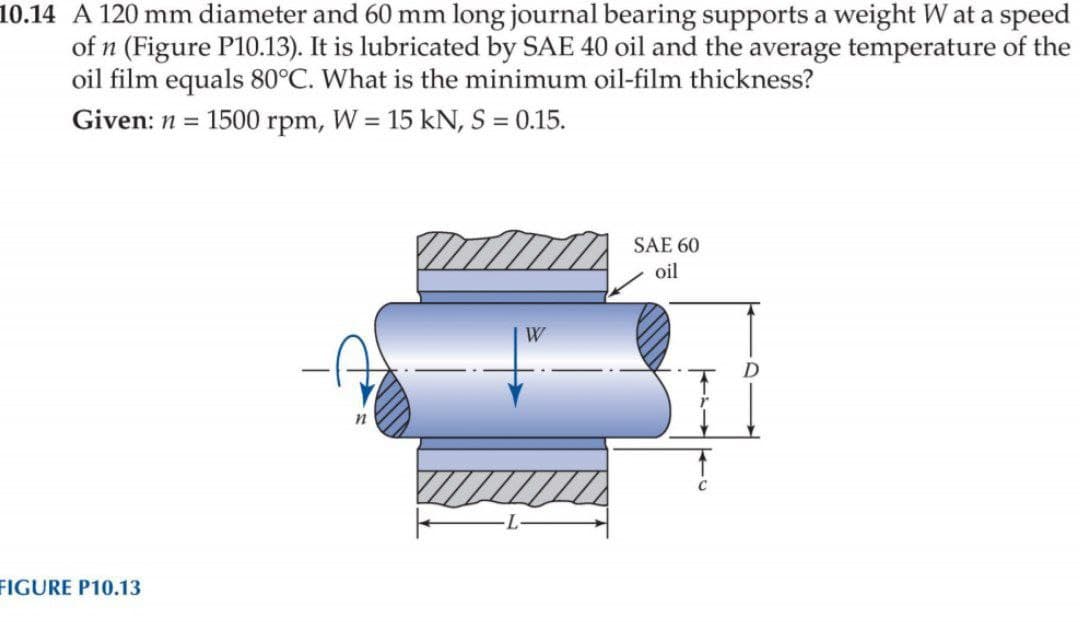 10.14 A 120 mm diameter and 60 mm long journal bearing supports a weight Wat a speed
of n (Figure P10.13). It is lubricated by SAE 40 oil and the average temperature of the
oil film equals 80°C. What is the minimum oil-film thickness?
Given: n = 1500 rpm, W = 15 kN, S = 0.15.
FIGURE P10.13
n
W
SAE 60
oil
4e