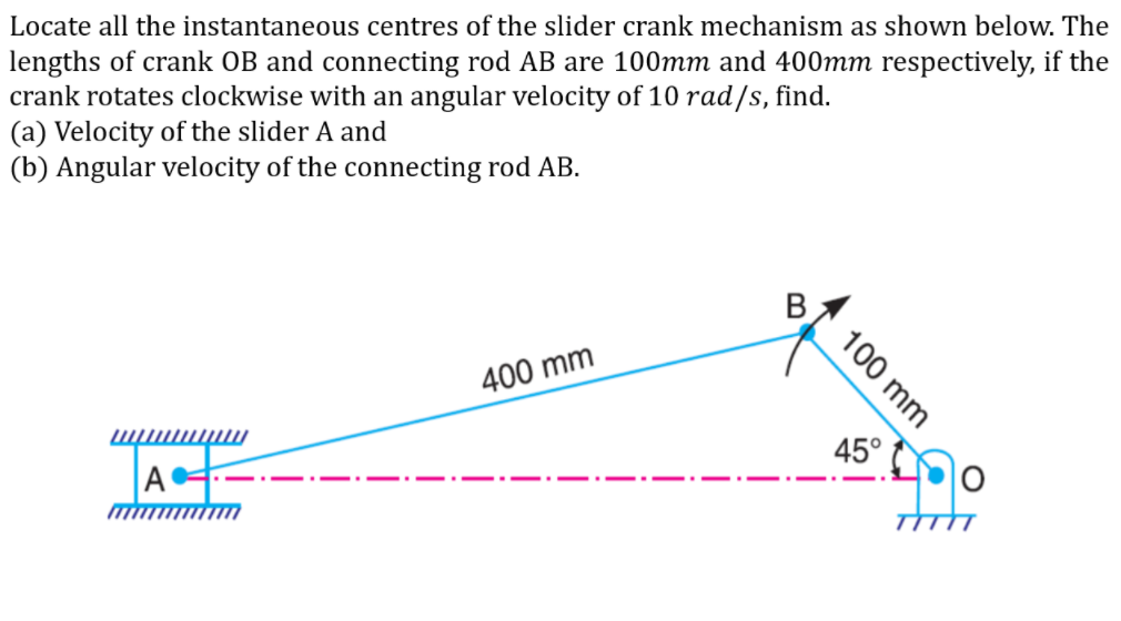 Locate all the instantaneous centres of the slider crank mechanism as shown below. The
lengths of crank OB and connecting rod AB are 100mm and 400mm respectively, if the
crank rotates clockwise with an angular velocity of 10 rad/s, find.
(a) Velocity of the slider A and
(b) Angular velocity of the connecting rod AB.
400 mm
A
45°
100 mm
