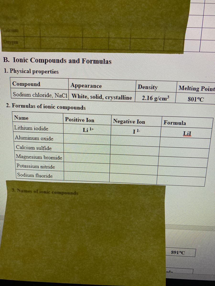 Dxygen
B. Ionic Compounds and Formulas
1. Physical properties
Compound
Sodium chloride, NaCl White, solid, crystalline
Appearance
Density
Melting Point
2.16 g/cm
801°C
2. Formulas of ionic compounds
Name
Positive Ion
Negative Ion
Formula
Lithium iodide
Li l+
Lil
Aluminum oxide
Calcium sulfide
Magnesium bromide
Potassium nitride
Sodium fluoride
3. Names of ionic compounds
891°C
