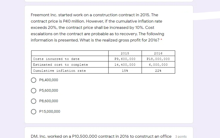 Freemont Inc. started work on a construction contract in 2015. The
contract price is P40 million. However, if the cumulative inflation rate
exceeds 20%, the contract price shall be increased by 10%. Cost
escalations on the contract are probable as to recovery. The following
information is presented. What is the realized gross profit for 2016? *
2015
2016
Costs incurred to date
P9, 600,000
P18,000,000
Estimated cost to complete
14,400,000
6,000,000
Cumulative inflation rate
15%
223
P6,400,000
P5,600,000
P8,600,000
P15,000,000
DM. Inc. worked on a P10,500,000 contract in 2016 to construct an office 3 points
