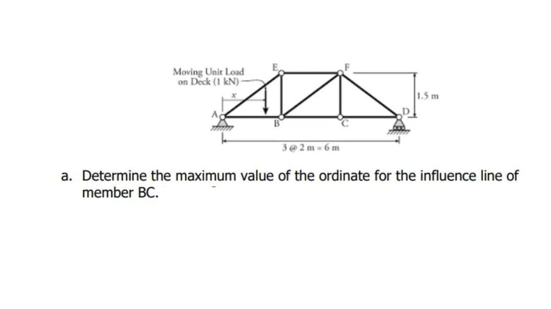 Moving Unit Load
on Deck (1 kN)
1.5 m
B
3 @ 2 m = 6 m
a. Determine the maximum value of the ordinate for the influence line of
member BC.
