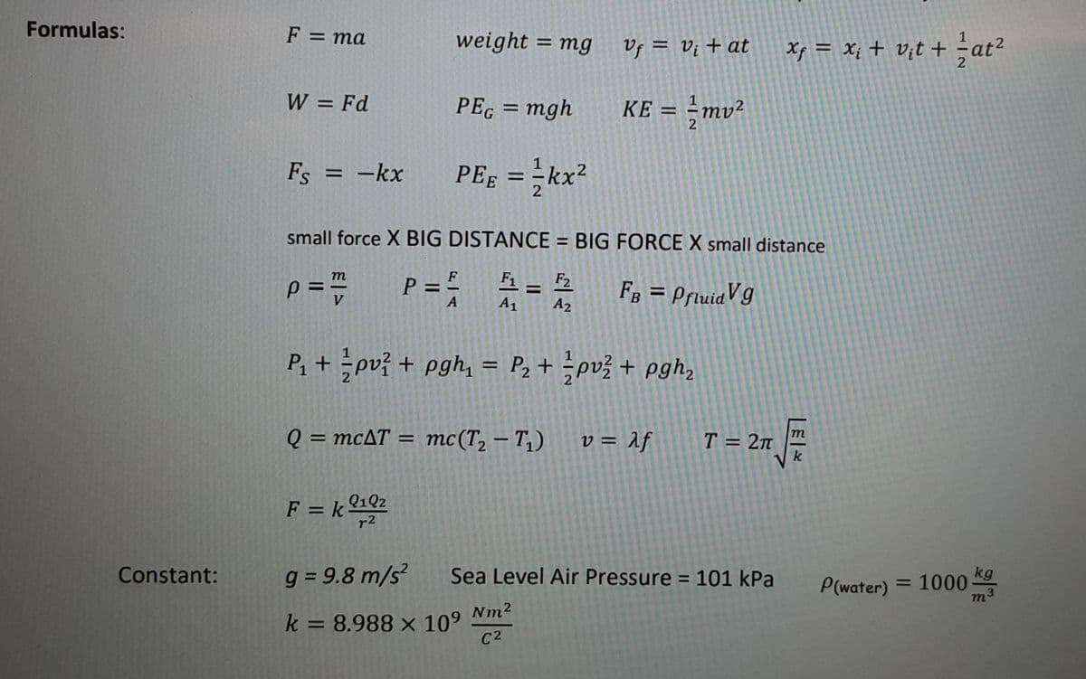 Formulas:
F = ma
weight = mg
Xp = X; + V;t + at?
Vf = Vị + at
W = Fd
PEG = mgh
mv?
%D
KE =
Fs = -kx
PEĘ = -kx2
%3D
small force X BIG DISTANCE = BIG FORCE X small distance
P = =
F1
F2
FB = PriuiaVg
%3D
%3D
A1
A2
P, + -pv? + pgh,
= P2 + pv3 + pgh,
Q = MCAT = mc(T, – T,)
v = af T= 2m =
T = 2n
k
%3D
F = k Q1Q2
r2
%3D
Constant: g = 9.8 m/s?
Sea Level Air Pressure = 101 kPa
P(water)
= 1000 kg
k = 8.988 × 109 Nm2
C2
