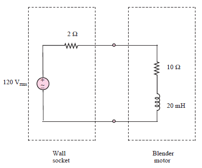 22
ww
10 Ω
120 V,
ms
20 mH
Wall
Blender
socket
motor
ww
