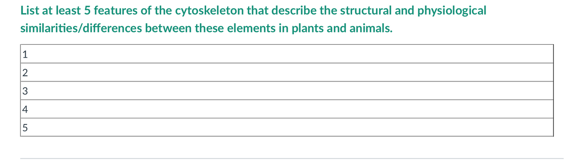 List at least 5 features of the cytoskeleton that describe the structural and physiological
similarities/differences between these elements in plants and animals.
1
3
14
