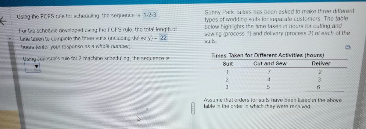 ←
Using the FCFS rule for scheduling, the sequence is 1-2-3
For the schedule developed using the FCFS rule, the total length of
time taken to complete the three suits (including delivery)= 225
hours (enter your response as a whole number).
Using Johnson's rule for 2-machine scheduling, the sequence is
A
Sunny Park Tailors has been asked to make three different
types of wedding suits for separate customers. The table
below highlights the time taken in hours for cutting and
sewing (process 1) and delivery (process 2) of each of the
suits.
Times Taken for Different Activities (hours)
Cut and Sew
7
4
5
Suit
1
2
3
Deliver
2
3
6
Assume that orders for suits have been listed in the above
table in the order in which they were received