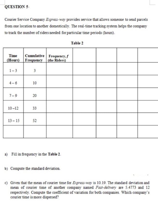 QUESTION 5
Courier Service Company Express-way provides service that allows someone to send parcels
from one location to another domestically. The real-time tracking system helps the company
to track the number of riders needed for particular time periods (hours).
Table 2
Cumulative Frequency, f
(Hours) Frequency (the Riders)
Time
1-3
3
4-6
10
7-9
20
10-12
33
13 - 15
52
a) Fill in frequency in the Table 2.
b) Compute the standard deviation.
c) Given that the mean of courier time for Express-way is 10.19. The standard deviation and
mean of courier time of another company named Fast-deltvery are 5.4773 and 12
respectively. Compute the coefficient of variation for both companies. Which company's
courier time is more dispersed?
