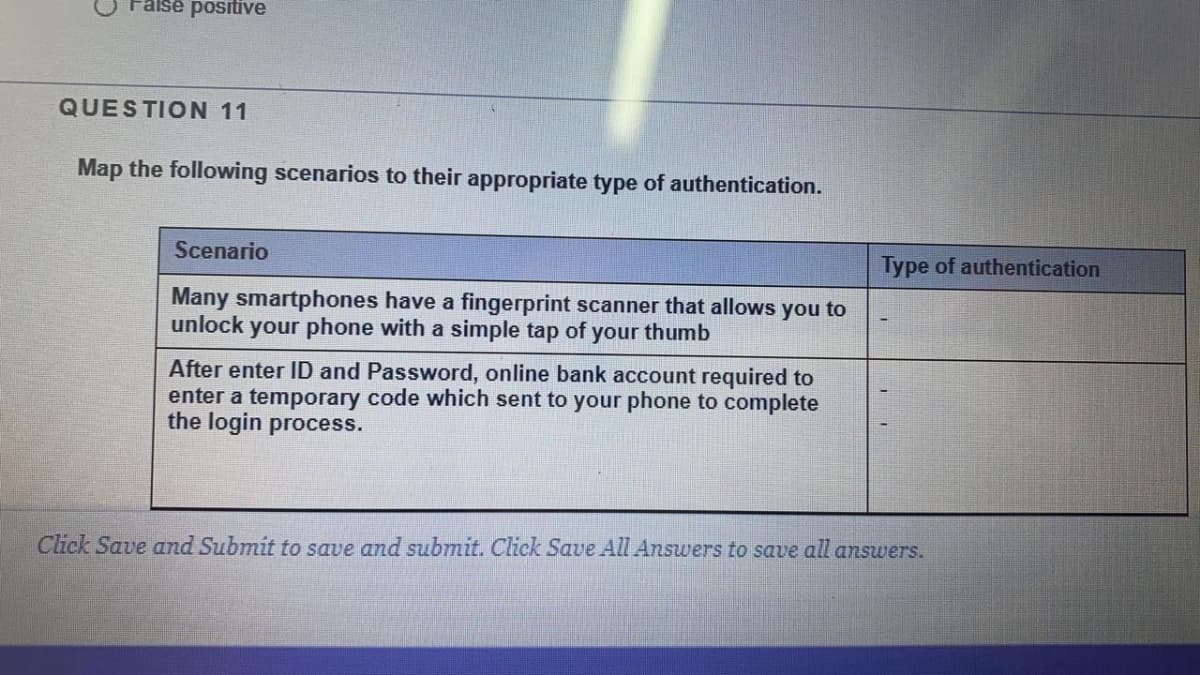 False positive
QUESTION 11
Map the following scenarios to their appropriate type of authentication.
Scenario
Type of authentication
Many smartphones have a fingerprint scanner that allows you to
unlock your phone with a simple tap of your thumb
After enter ID and Password, online bank account required to
enter a temporary code which sent to your phone to complete
the login process.
Click Save and Submit to save and submit. Click Save All Answers to save all ansuers.
