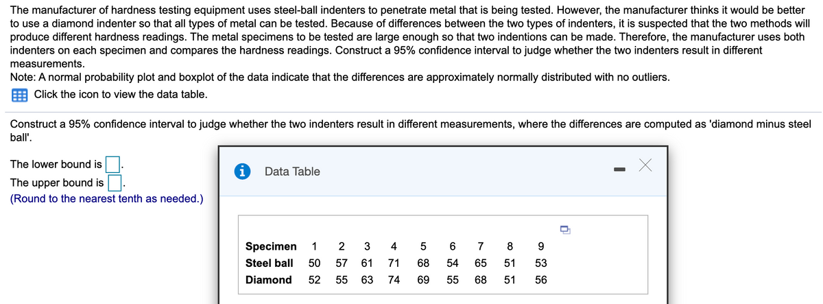 The manufacturer of hardness testing equipment uses steel-ball indenters to penetrate metal that is being tested. However, the manufacturer thinks it would be better
to use a diamond indenter so that all types of metal can be tested. Because of differences between the two types of indenters, it is suspected that the two methods will
produce different hardness readings. The metal specimens to be tested are large enough so that two indentions can be made. Therefore, the manufacturer uses both
indenters on each specimen and compares the hardness readings. Construct a 95% confidence interval to judge whether the two indenters result in different
measurements.
Note: A normal probability plot and boxplot of the data indicate that the differences are approximately normally distributed with no outliers.
Click the icon to view the data table.
Construct a 95% confidence interval to judge whether the two indenters result in different measurements, where the differences are computed as 'diamond minus steel
ball'.
The lower bound is
Data Table
The
upper
bound is
(Round to the nearest tenth as needed.)
Specimen
1
2
3
4
6.
7
8.
9.
Steel ball
50
57
61
71
68
54
65
51
53
Diamond
52
55
63
74
69
55
68
51
56
