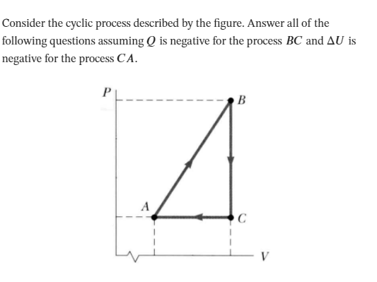 Consider the cyclic process described by the figure. Answer all of the
following questions assuming Q is negative for the process BC and AU is
negative for the process CA.
P
A
V
