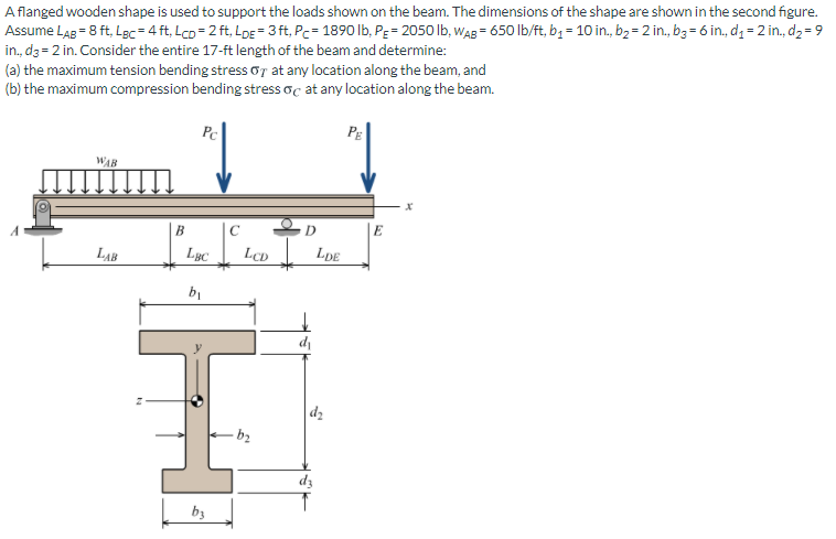Aflanged wooden shape is used to support the loads shown on the beam. The dimensions of the shape are shown in the second figure.
Assume LAg = 8 ft, Lgc= 4 ft, Lco = 2 ft, LpE= 3ft, Pc= 1890 lb, P:= 2050 lb, wAB = 650 Ib/ft, b = 10 in., b2 = 2 in., b3= 6 in., dz = 2 in., d2 = 9
in., d3= 2 in. Consider the entire 17-ft length of the beam and determine:
(a) the maximum tension bending stress or at any location along the beam, and
(b) the maximum compression bending stress oc at any location along the beam.
Pc
PE
WAB
B
E
LAB
LCD
LpDE
- bz
dz
by
