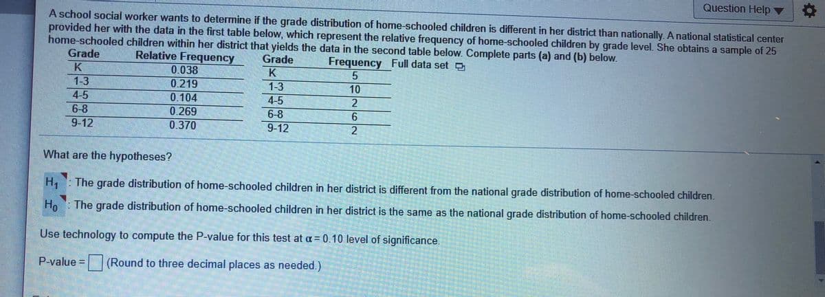 Question Help v
A school social worker wants to determine if the grade distribution of home-schooled children is different in her district than nationally. A national statistical center
provided her with the data in the first table below, which represent the relative frequency of home schooled children by grade level. She obtains a sample of 25
home-schooled children within her district that yields the data in the second table below. Complete parts (a) and (b) below.
Grade
Relative Frequency
Grade
Frequency Full data set
K
0.038
K
1-3
0.219
1-3
4-5
6-8
10
4-5
0.104
2.
6-8
0.269
9.
9-12
0.370
9-12
2
What are the hypotheses?
H The grade distribution of home-schooled children in her district is different from the national grade distribution of home-schooled children.
Ho The grade distribution of home-schooled children in her district is the same as the national grade distribution of home-schooled children.
Use technology to compute the P-value for this test at a =0.10 level of significance.
P-value = (Round to three decimal places as needed.)
