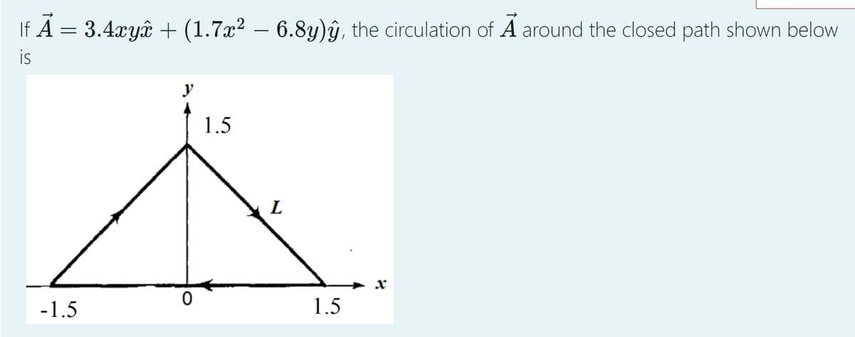 If A = 3.4.xyâ + (1.7x? – 6.8y)ŷ, the circulation of A around the closed path shown below
is
y
1.5
L
-1.5
1.5
