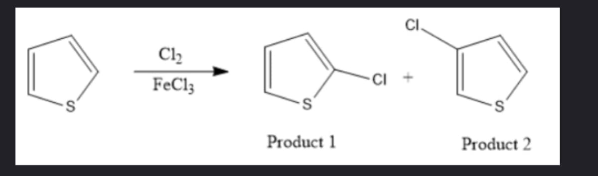 Cl2
FeCl3
CI
Product 1
Product 2
