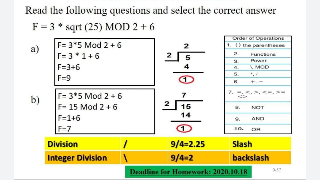 Read the following questions and select the correct answer
F = 3 * sqrt (25) MOD 2 + 6
Order of Operations
1. () the parentheses
F= 3*5 Mod 2 + 6
F= 3 * 1 + 6
а)
2
2.
Functions
5
3.
Power
F=3+6
4
\, MOD
*, /
4.
5.
F=9
6.
+. -
F= 3*5 Mod 2 +6
7.
7
b)
2
F= 15 Mod 2 + 6
15
8.
NOT
14
F=1+6
9.
AND
F=7
10.
OR
Division
9/4=2.25
Slash
Integer Division
9/4=2
backslash
Deadline for Homework: 2020.10.18
0-57
