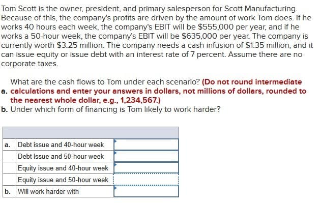 Tom Scott is the owner, president, and primary salesperson for Scott Manufacturing.
Because of this, the company's profits are driven by the amount of work Tom does. If he
works 40 hours each week, the company's EBIT will be $555,000 per year, and if he
works a 50-hour week, the company's EBIT will be $635,000 per year. The company is
currently worth $3.25 million. The company needs a cash infusion of $1.35 million, and it
can issue equity or issue debt with an interest rate of 7 percent. Assume there are no
corporate taxes.
What are the cash flows to Tom under each scenario? (Do not round intermediate
a. calculations and enter your answers in dollars, not millions of dollars, rounded to
the nearest whole dollar, e.g., 1,234,567.)
b. Under which form of financing is Tom likely to work harder?
a. Debt issue and 40-hour week
Debt issue and 50-hour week
Equity issue and 40-hour week
Equity issue and 50-hour week
b. Will work harder with