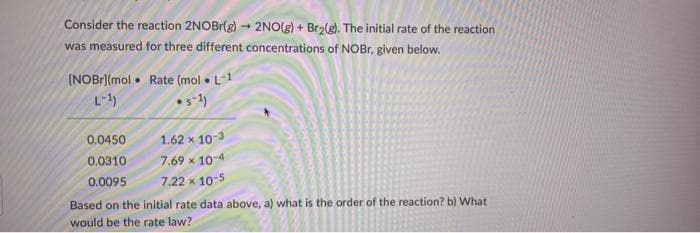 Consider the reaction 2NOBr(g) → 2NO(g) + Br₂(g). The initial rate of the reaction
was measured for three different concentrations of NOBr, given below.
Rate (mol. L-1
[NOBr](mol
L-1)
5-¹)
0.0450
1.62 x 10-3
0.0310
7.69 x 10-4
0.0095
7.22 × 10-5
Based on the initial rate data above, a) what is the order of the reaction? b) What
would be the rate law?