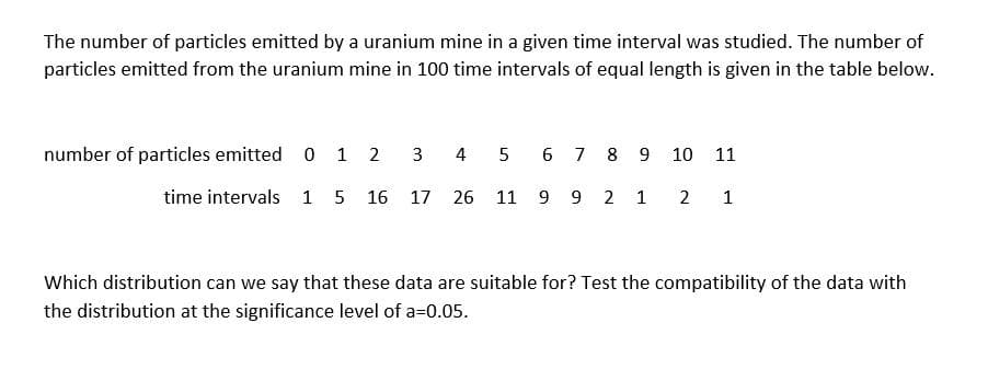 The number of particles emitted by a uranium mine in a given time interval was studied. The number of
particles emitted from the uranium mine in 100 time intervals of equal length is given in the table below.
number of particles emitted 0 1 2 3 4 5 6 7 8 9 10
11
time intervals 1 5
16
17
26
11 9 9 2 1
2
1
Which distribution can we say that these data are suitable for? Test the compatibility of the data with
the distribution at the significance level of a=0.05.
