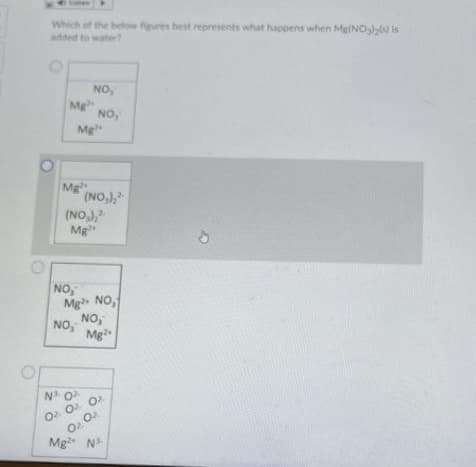 Which of the below figures best represents what happens when MgINO)(s) is
added to water?
NO,
Mg
NO,
Mg
Mg
(NO,),
(NO,),
Mg
NO,
Mg. NO,
NO,
NO,
Mg?
N O
O. 02 02
O. O2
Mg2.
