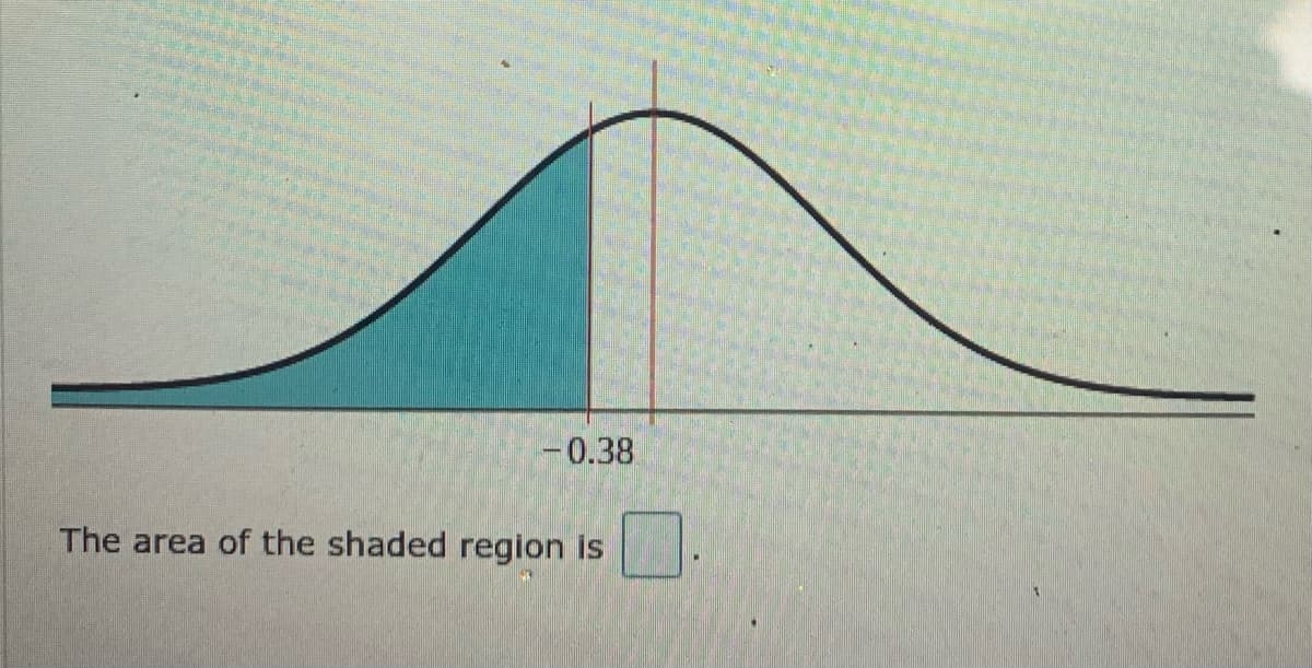 -0.38
The area of the shaded region is
