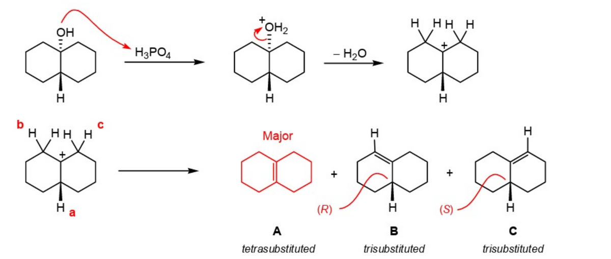 ОН
H3PO4
н
фото
пи -
Ha
bH HH HC
Н НН Н
фигу
– H2O
OH2
н
Major
ФФФ
+
(S)
В
trisubstituted
A
tetrasubstituted
+
(R)
н
н
trisubstituted