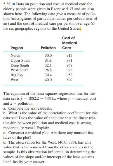 5.38 • Data on pollution and cost of medical care for
elderly people were given in Exercise 5.17 and are also
shown here. The following data give a measure of pollu-
tion (micrograms of particulate matter per cubic meter of
air) and the cost of medical care per person over age 65
for six geographic regions of the United States:
Cost of
Medical
Region
Pollution
Care
North
30.0
915
Upper South
Deep South
West South
31.8
891
32.1
26.8
968
972
Big Sky
30.4
952
West
40.0
899
The equation of the least-squares regression line for this
data set is ŷ = 1082.2 – 4.691x, where y = medical cost
and x = pollution.
a. Compute the six residuals.
b. What is the value of the correlation coefficient for this
data set? Does the value of r indicate that the linear rela-
tionship between pollution and medical cost is strong,
moderate, or weak? Explain.
c. Construct a residual plot. Are there any unusual fea-
tures of the plot?
d. The observation for the West, (40.0, 899), has an a
value that is far removed from the other x valucs in the
sample. Is this observation influential in determining the
values of the slope and/or intercept of the least-squares
line? Justify your answer.
