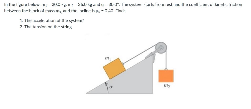 In the figure below, m, = 20.0 kg, m, = 36.0 kg and a = 30.0°. The system starts from rest and the coefficient of kinetic friction
between the block of mass m, and the incline is u = 0.40. Find:
1. The acceleration of the system?
2. The tension on the string.
m2
