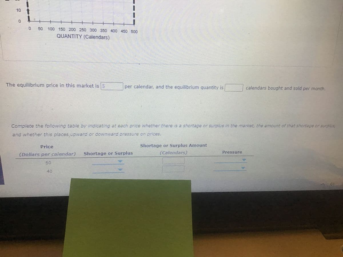 10
+
50 100 150 200 250 300 350 400 450 500
QUANTITY (Calendars)
The equilibrium price in this market is S
per calendar, and the equilibrium quantity is
calendars bought and sold per month.
Complete the following table by indicating at each price whether there is a shortage or surplus in the market, the amount of that shortage or surplus,
and whether this places upward or downward pressure on prices.
Price
Shortage or Surplus Amount
(Dollars per calendar)
Shortage or Surplus
(Calendars)
Pressure
60
40
40
