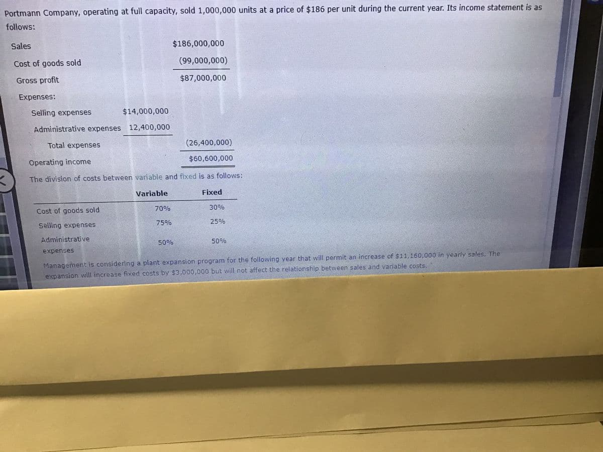 Portmann Company, operating at full capacity, sold 1,000,000 units at a price of $186 per unit during the current year. Its income statement is as
follows:
Sales
$186,000,000
Cost of goods sold
(99,000,000)
Gross profit
$87,000,000
Expenses:
Selling expenses
$14,000,000
Administrative expenses 12,400,000
Total expenses
(26,400,000)
$60,600,000
Operating income
The division of costs between variable and fixed is as follows:
Variable
Fixed
70%
30%
Cost of goods sold
75%
25%
Selling expenses
Administrative
50%
50%
expenses
Management is considering a plant expansion program for the following year that will permit an increase of 511,160,000 in yearly sales. The
expansion will increase fixed costs by $3,000,0000 but will not affect the relationship between sales and variable costs,
