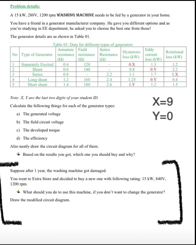 Problem details:
A 15 kW, 280V, 1200 rpm WASHING MACHINE needs to be fed by a generator in your home.
You have a friend in a generator manufacturer company. He gave you different options and as
you're studying in EE department, he asked you to choose the best one from those!
The generator details are as shown in Table 01.
No Type of Generator
Separately Excited
Shunt
Series
1
3
4
5
Table 01: Data for different types of generators
Armature Field
Series
resistance
Resistance
(S2)
(Ω)
Long shunt
Short shunt
0.4
0.6
0.8
1.2
1.4
resistance
(S2)
120
140
160
180
2.2
2.4
2.6
Note: X, Y are the last two digits of your student ID.
Calculate the following things for each of the generator types:
a) The generated voltage
b) The field circuit voltage
c) The developed torque
d) The efficiency
Also neatly draw the circuit diagram for all of them.
Hysteresis
loss (kW)
0.X
0.8
1.1
1.25
1.Y
Based on the results you got, which one you should buy and why?
Eddy
current
loss (kW)
1.3
0.Y
1.7
0.Y
1.2
Rotational
loss (kW)
1.2
2.2
1.X
0.4
1.5
X=9
Y=0
Suppose after 1 year, the washing machine got damaged.
You went to Extra Store and decided to buy a new one with following rating: 15 kW, 840V,
1200 rpm.
+What should you do to use this machine, if you don't want to change the generator?
Draw the modified circuit diagram.