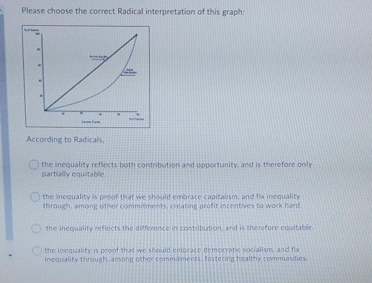 Please choose the correct Radical interpretation of this graph:
Leee Carme
According to Radicals,
O the inequality reflects both contribution and opportunity, and is therefore only
partially equitabie.
the incquality is proof that we should embrace capitalism. and fix inequality
through, among other commitments, creating profit incentives to work hard.
the inequality reflects the difference in contribution, and is therefore equitable.
the inequality is proof that we should embrace democratic socialism, and fix
inequality through. among other commitments. fostering healthy communities.
