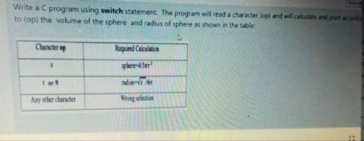 Wnte a C program using switch statement. The program will read a character (opl and will calculate and print acc
to (op) the volume of the sphere and radius of sphere as shown in the table
Chancer op
Raqured Calcalticn
pher-4Jar
t or R
Any other character
Weg selection
