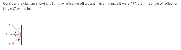 Consider the diagram showing a light ray reflecting off a plane mirror. If angle B were 47°, then the angle of reflection
(angle C) would be
Z
D