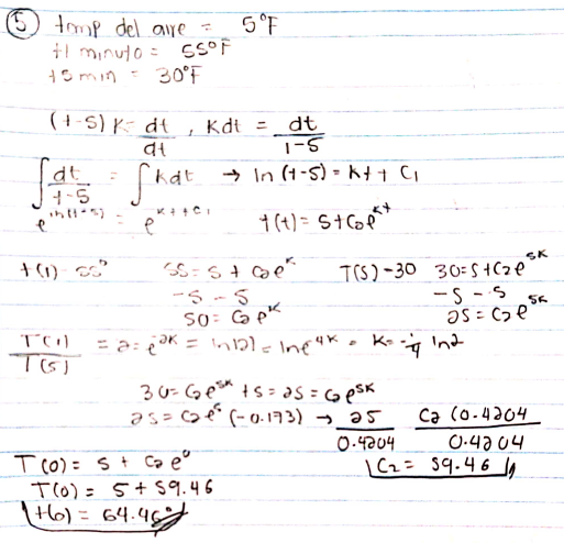 (5) tmp del alre =
5°F
tl minuto= SSOF
30°F
13 min
(+-S) K- dt , Kdt = dt
Shat
dt
→ In (1-s) - トt Ci
t(4) = S+pt
+ (1) - co"
SK
T(S) -30 30:S +Cze
-S - s
ーS-5
= 2: K = \n2l e Ine4K
%3D
y Ind
30- Gen ts=as = o esk
as= Ge° (-0.1月3)
Ca (0.4204
0.4204
0.4004
I(0) = s+ Ca e°
To)= 5+$9.46
H6)=64.46
|C2= $9.46
