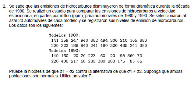 2. Se sabe que las emisiones de hidrocarburos disminuyeron de forma dramática durante la década
de 1980. Se realizó un estudio para comparar las emisiones de hidrocarburos a velocidad
estacionaria, en partes por millon (ppm), para automóviles de 1980 y 1990. Se seleccionaron al
azar 20 automóviles de cada modelo y se registraron sus niveles de emisión de hidrocarburos.
Los datos son los siguientes:
Modelos 1980:
141 359 247 940 882 494 306 210 105 880
200 223 188 940 241 190 300 435 241 380
Modelos 1990:
140 160 20 20 223 60 20 95 360 70
220 400 217 58 235 380 200 175 85 65
Pruebe la hipótesis de que o1 = 02 contra la alternativa de que o1 # 02. Suponga que ambas
poblaciones son normales. Utilice un valor P.
