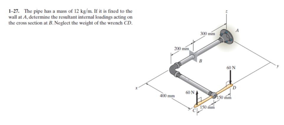1-27. The pipe has a mass of 12 kg/m. If it is fixed to the
wall at A, determine the resultant internal loadings acting on
the cross section at B. Neglect the weight of the wrench CD.
A
300 mm
200 mm
60 N
60 N
400 mm
150 mm
150 mm
