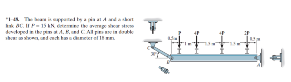 *1-48. The beam is supported by a pin at A and a short
link BC. If P = 15 kN, determine the average shear stress
developed in the pins at A, B, and C. All pins are in double
4P
4P
2P
shear as shown, and each has a diameter of 18 mm.
0,5m
| 0.5 m
-1.5 m²
1.5 m
30
B
