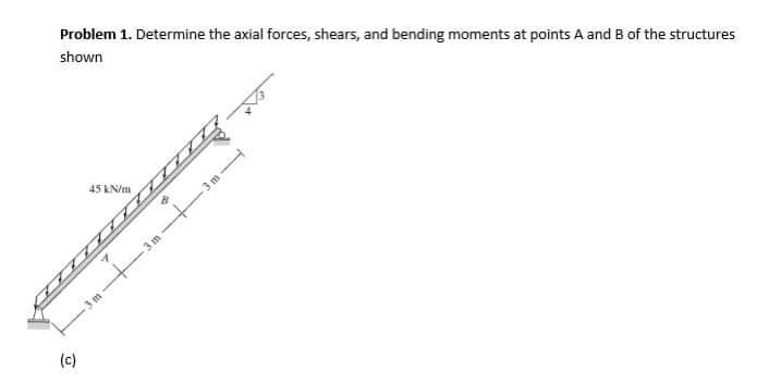 Problem 1. Determine the axial forces, shears, and bending moments at points A and B of the structures
shown
45 kN/m
*
-3 m3 m3 m
(c)