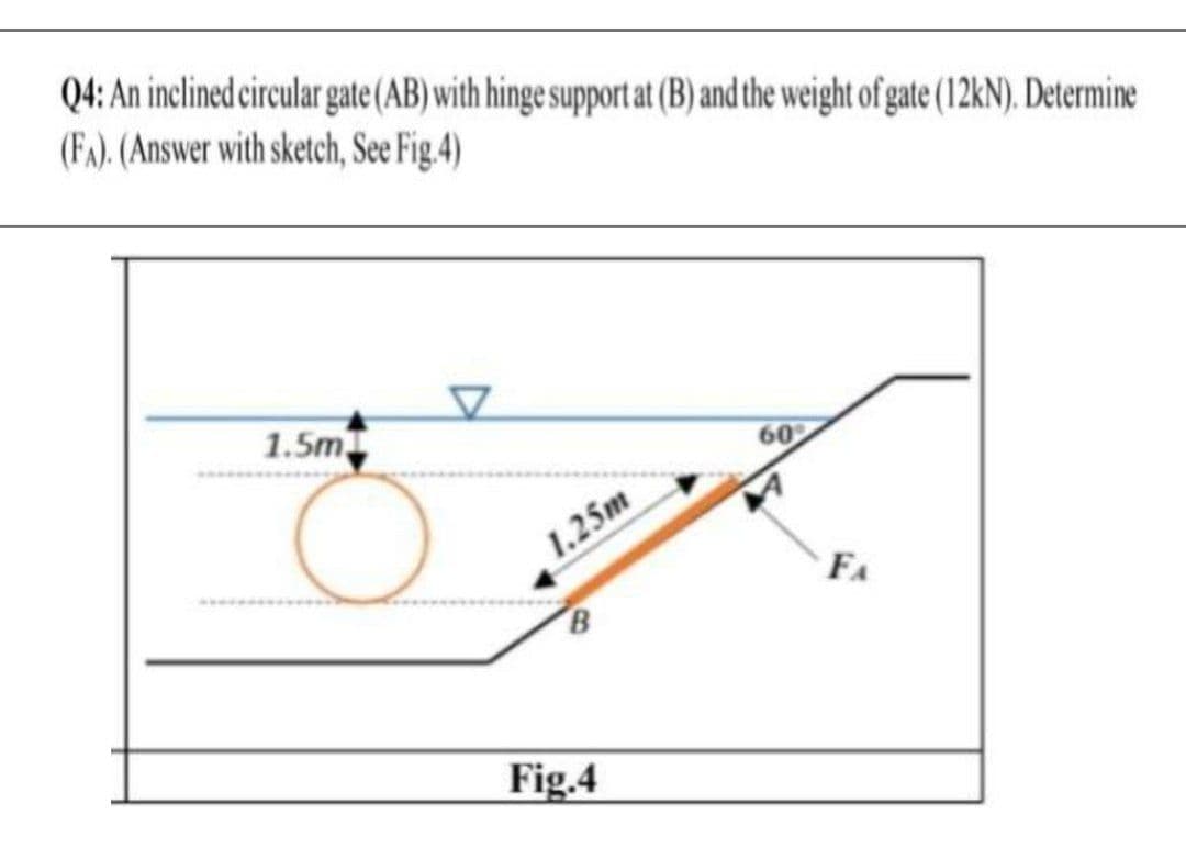 Q4: An inclined circular gate (AB) with hinge support at (B) and the weight of gate (12kN). Determine
(FA). (Answer with sketch, See Fig.4)
1.5m
60
1.25m
FA
Fig.4
