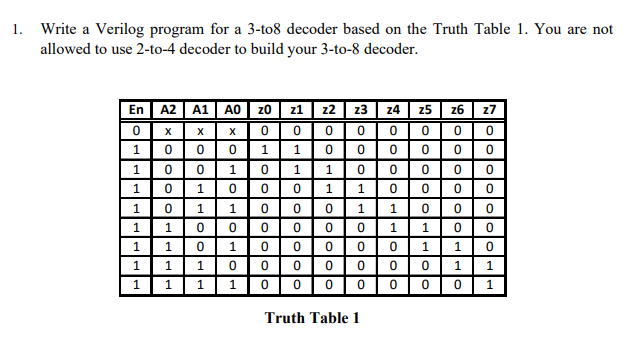 1. Write a Verilog program for a 3-to8 decoder based on the Truth Table 1. You are not
allowed to use 2-to-4 decoder to build your 3-to-8 decoder.
En A2 A1 AO 20 z1
0x x
1 00
22 23 z4
x 0| 0| 0 0 | 0 | 0 | 0| 0
1000 000
25
26
z7
0|1 |
1
1
1
0 1
1
1
1
1
1
1
1
1
1.
0000] 0 | 0|0
1
1
1
1
1.
Truth Table 1
O--O Ooo olo
