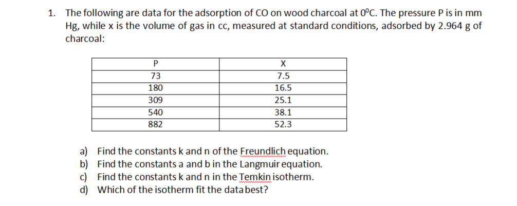 1. The following are data for the adsorption of CO on wood charcoal at 0°C. The pressure P is in mm
Hg, while x is the volume of gas in cc, measured at standard conditions, adsorbed by 2.964 g of
charcoal:
P
73
7.5
180
16.5
309
25.1
540
38.1
882
52.3
a) Find the constants k and n of the Freundlich equation.
b) Find the constants a and b in the Langmuir equation.
c) Find the constants k andn in the Temkin isotherm.
d) Which of the isotherm fit the data best?
