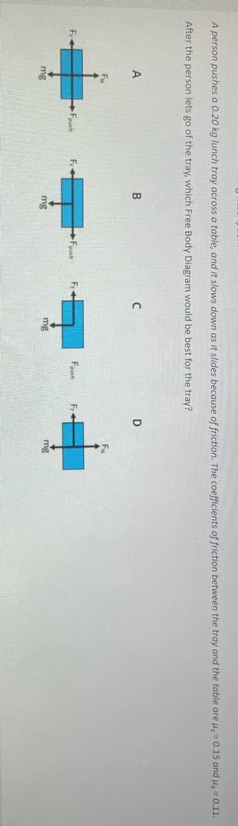A person pushes a 0.20 kg lunch tray across a table, and it slows down as it slides because of friction. The coefficients of friction between the tray and the table are u, = 0.15 and u, = 0.11.
After the person lets go of the tray, which Free Body Diagram would be best for the tray?
D
А
EN
Foush
Fr
Faush
Funh
F.
mg
mg
mg
mg
