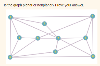Is the graph planar or nonplanar? Prove your answer.
2.
10
