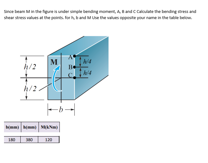 Since beam M in the figure is under simple bending moment, A, B and C Calculate the bending stress and
shear stress values at the points. for h, b and M Use the values opposite your name in the table below.
A
M
h/4
h/2
Be
C.
h/2
b(mm) h(mm) M(kNm)
180
380
120
